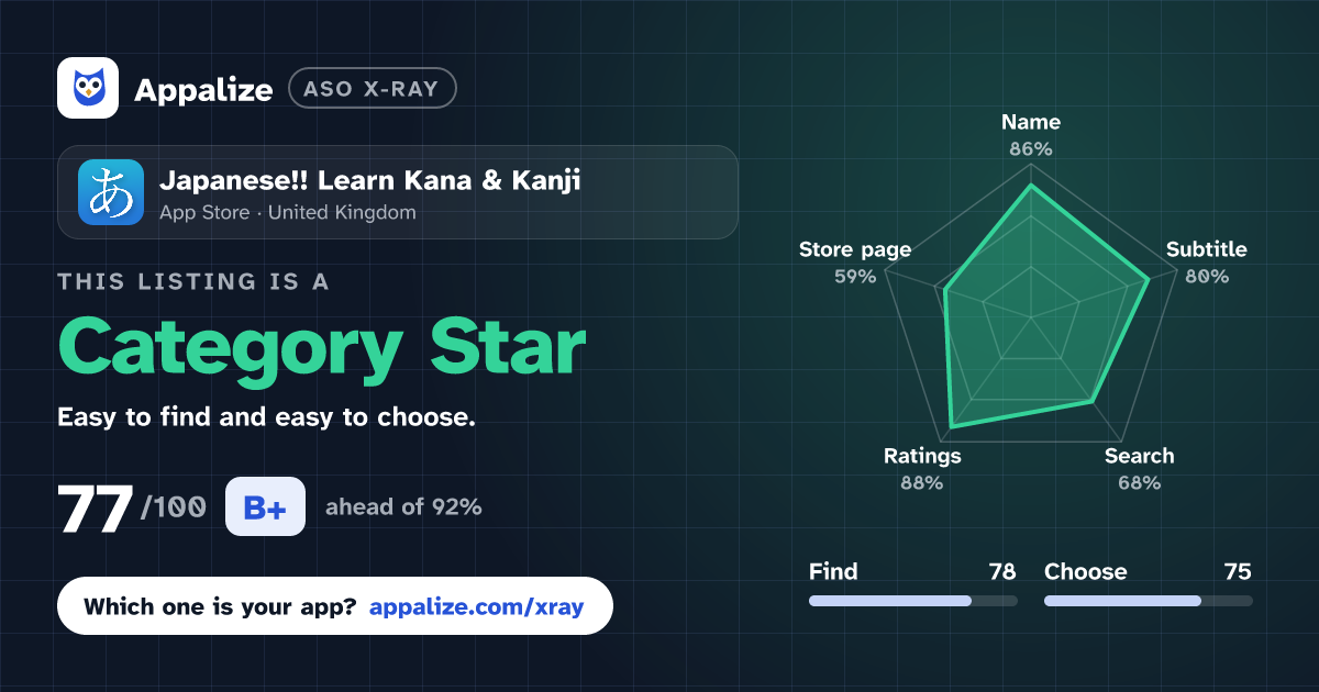 ASO X-Ray · Japanese!! Learn Kana & Kanji