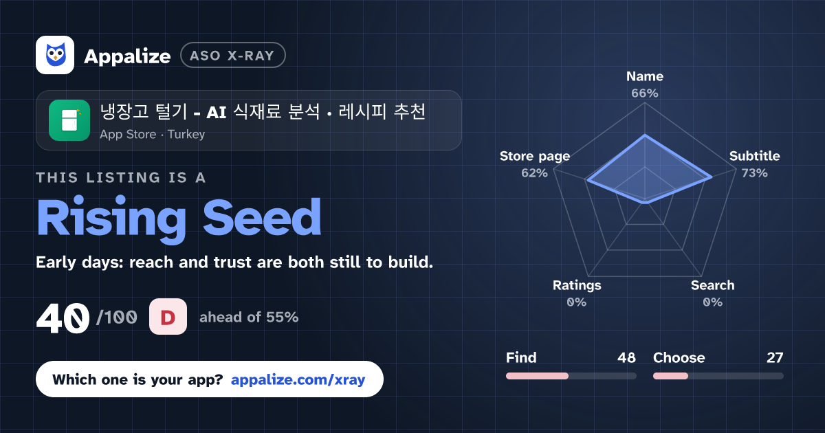 ASO X-Ray · 냉장고 털기 - AI 식재료 분석 · 레시피 추천