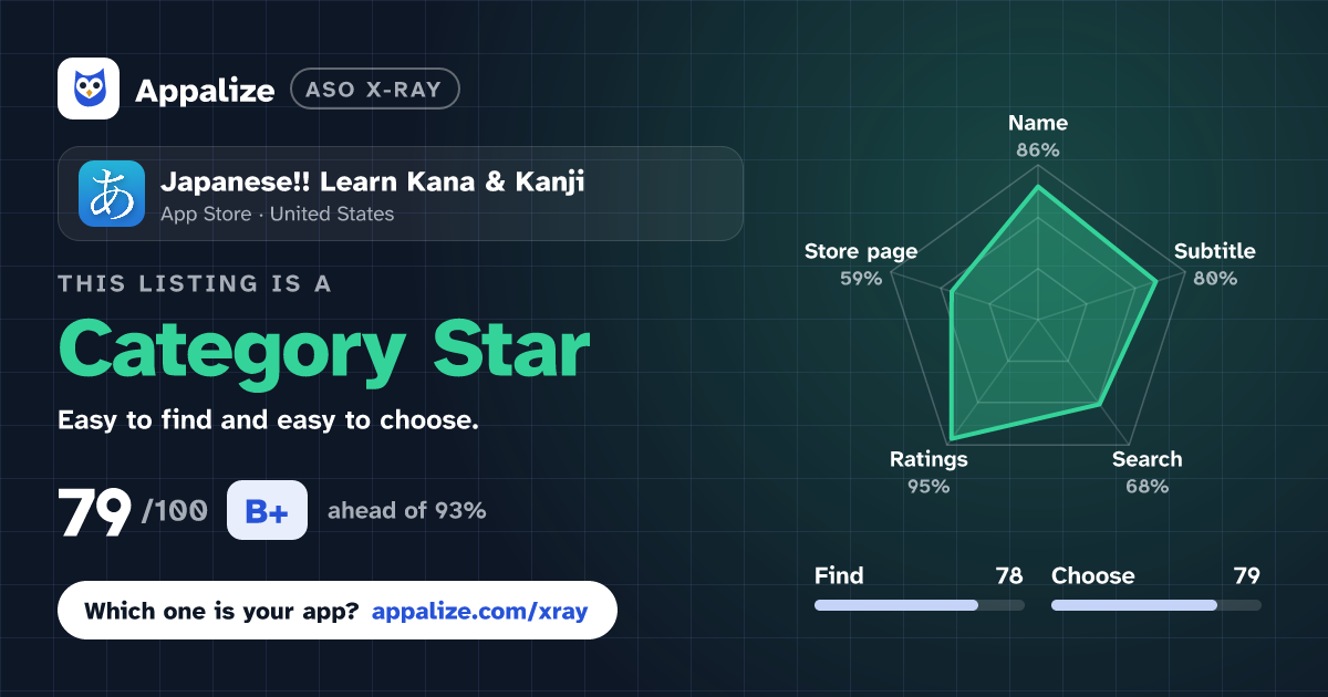 ASO X-Ray · Japanese!! Learn Kana & Kanji