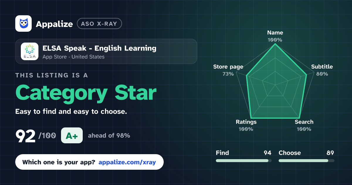 ASO X-Ray · ELSA Speak - English Learning