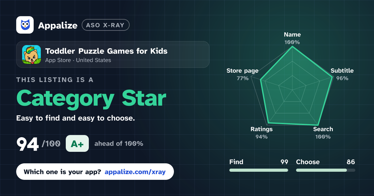 ASO X-Ray · Toddler Puzzle Games for Kids