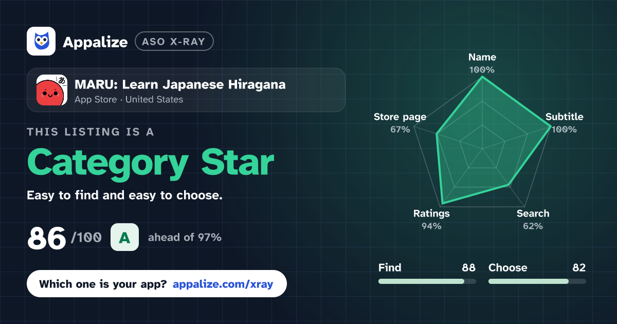 ASO X-Ray · MARU: Learn Japanese Hiragana