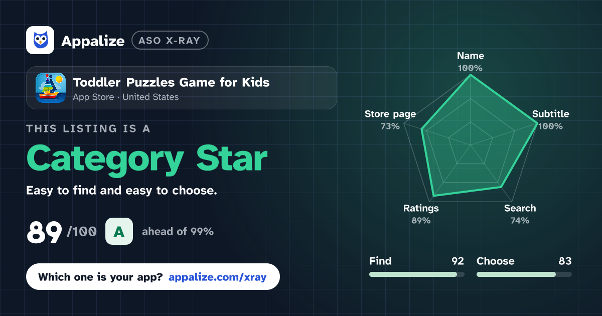 ASO X-Ray · Toddler Puzzles Game for Kids