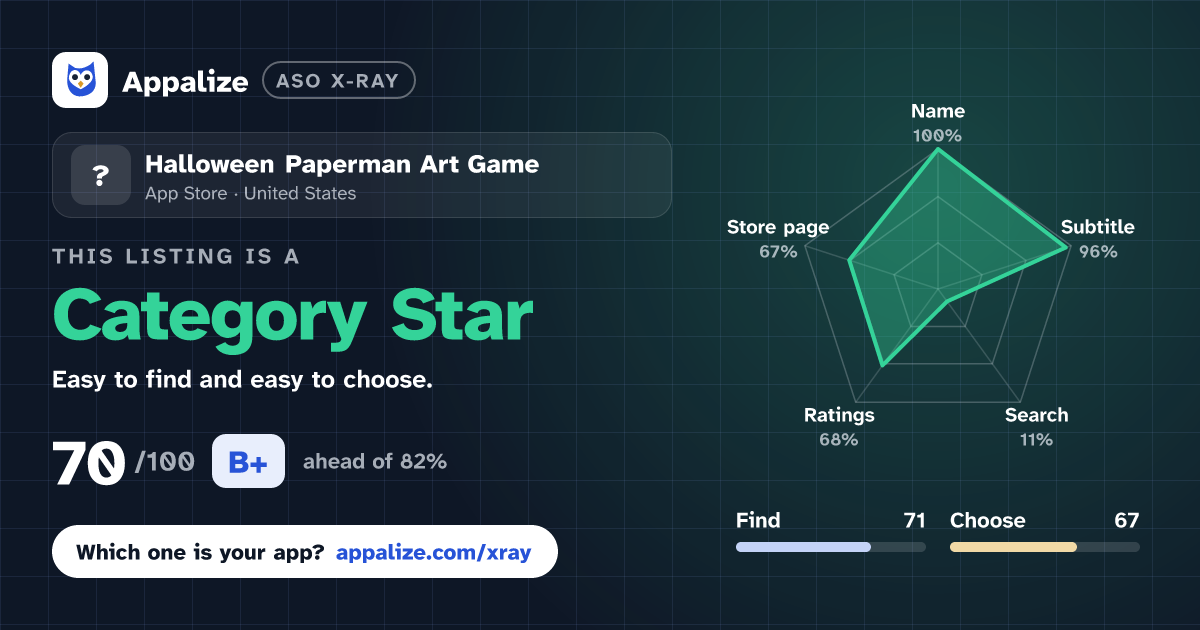 ASO X-Ray · Halloween Paperman Art Game