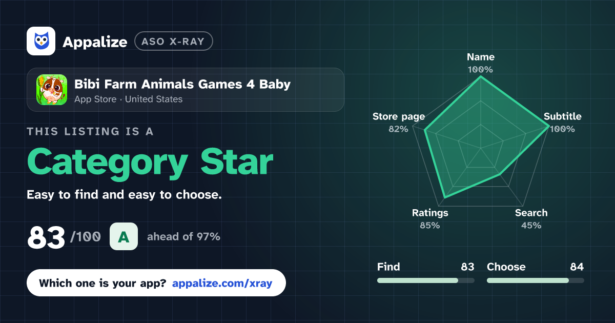 ASO X-Ray · Bibi Farm Animals Games 4 Baby