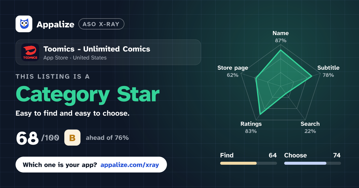 ASO X-Ray · Toomics - Unlimited Comics