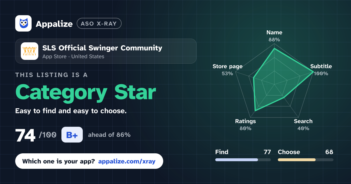 ASO X-Ray · SLS Official Swinger Community
