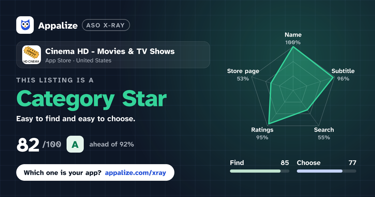 ASO X-Ray · Cinema HD - Movies & TV Shows