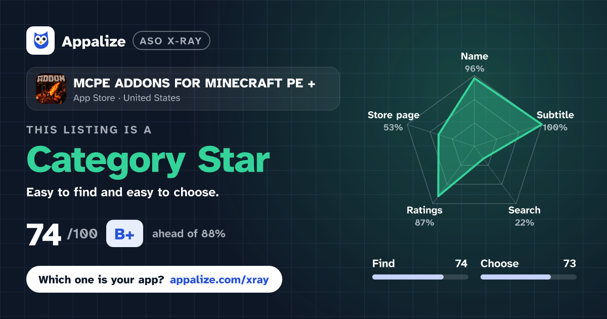 ASO X-Ray · MCPE ADDONS FOR MINECRAFT PE +