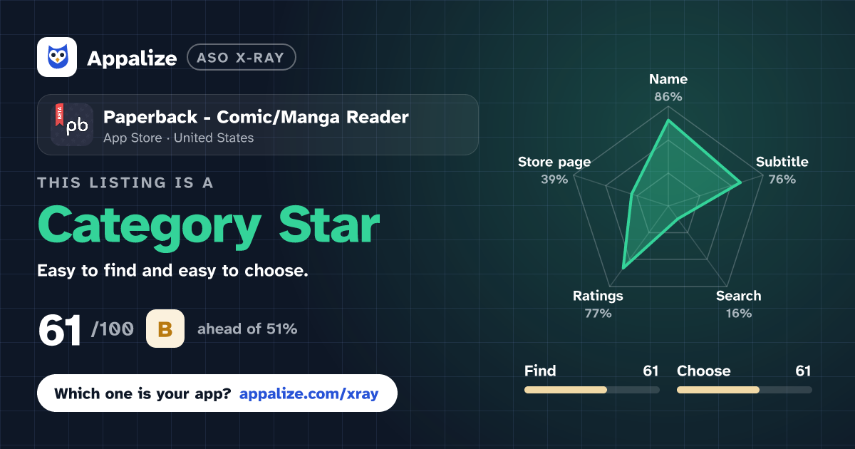 ASO X-Ray · Paperback - Comic/Manga Reader