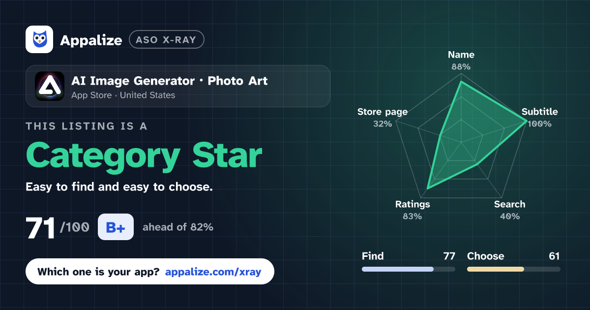 ASO X-Ray · AI Image Generator・Photo Art