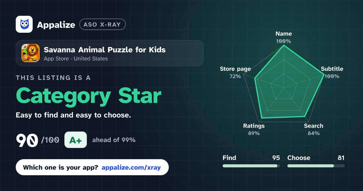 ASO X-Ray · Savanna Animal Puzzle for Kids