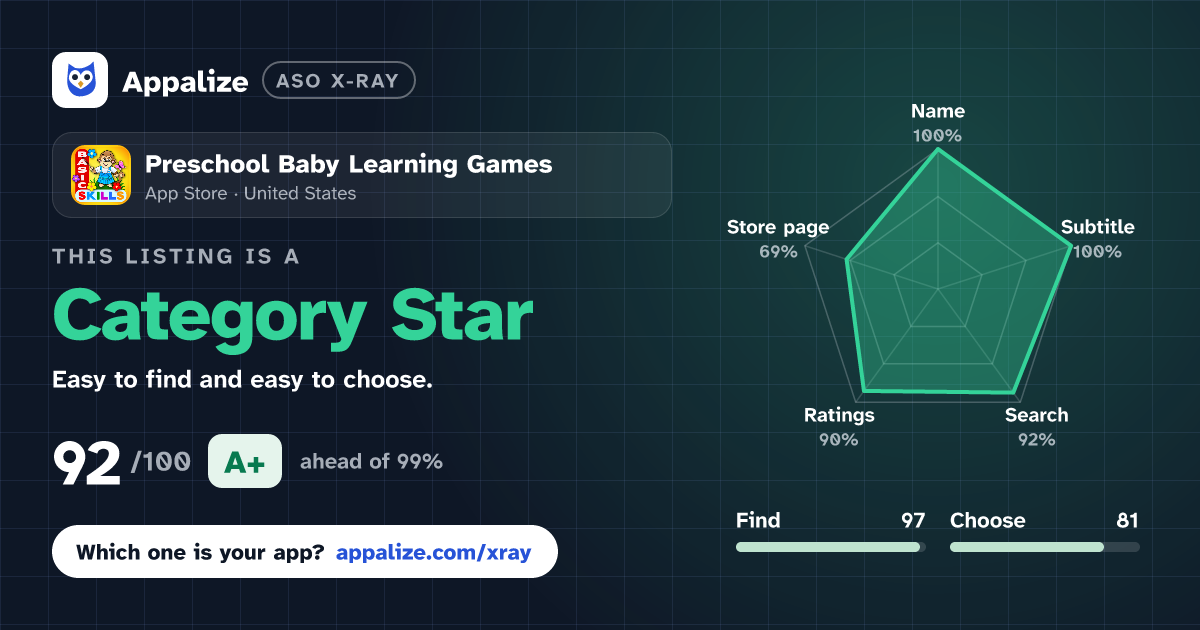 ASO X-Ray · Preschool Baby Learning Games