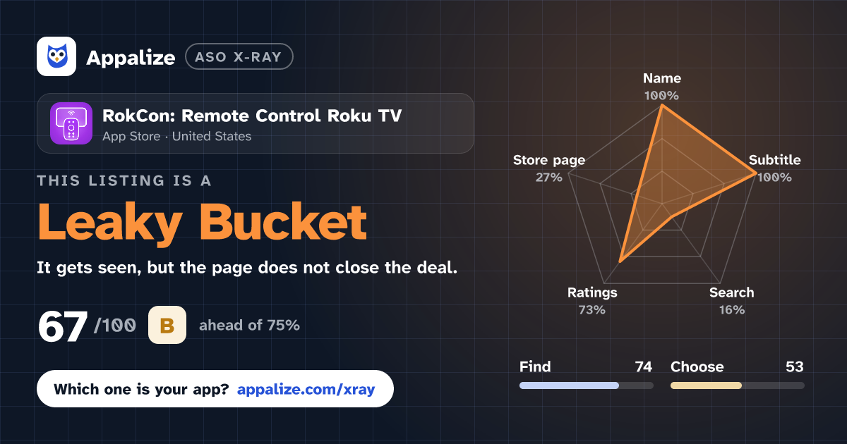 ASO X-Ray · RokCon: Remote Control Roku TV