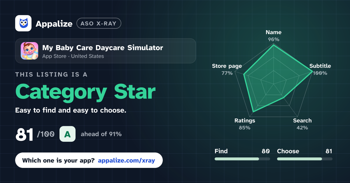 ASO X-Ray · My Baby Care Daycare Simulator