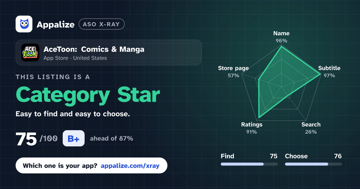 ASO X-Ray · AceToon: Comics & Manga