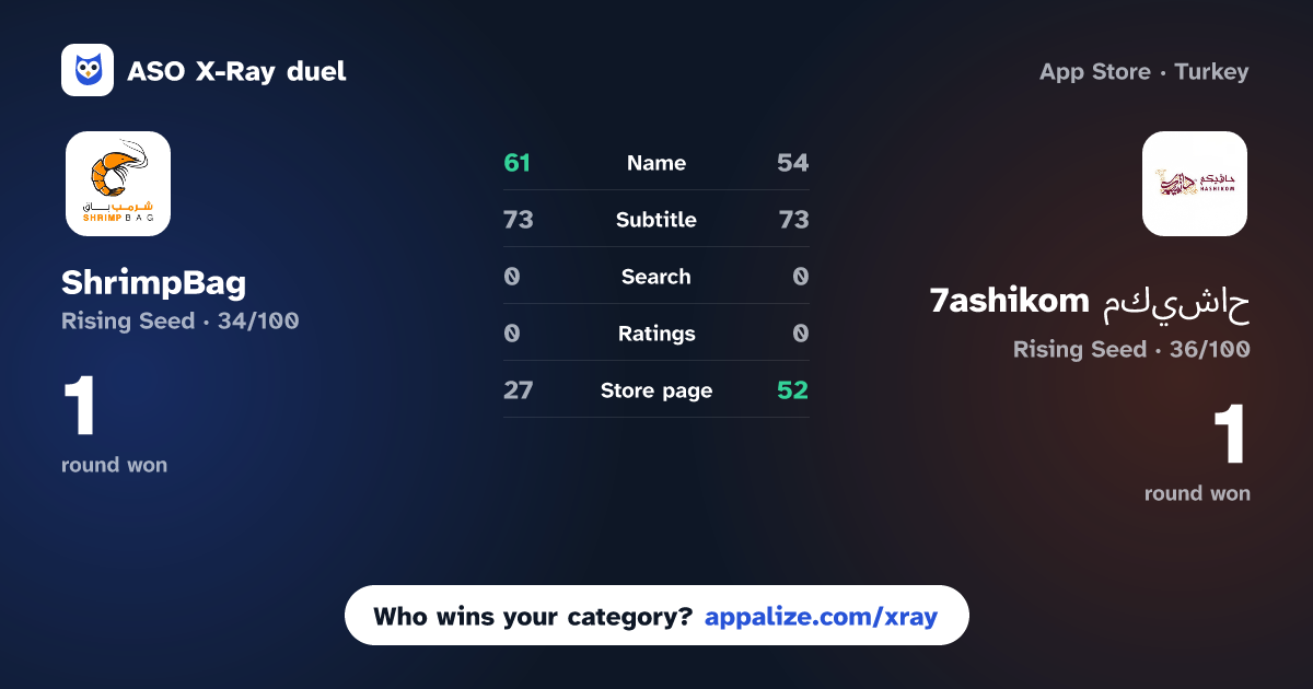 ASO X-Ray · ShrimpBag | شرمب باق vs 7ashikom حاشيكم