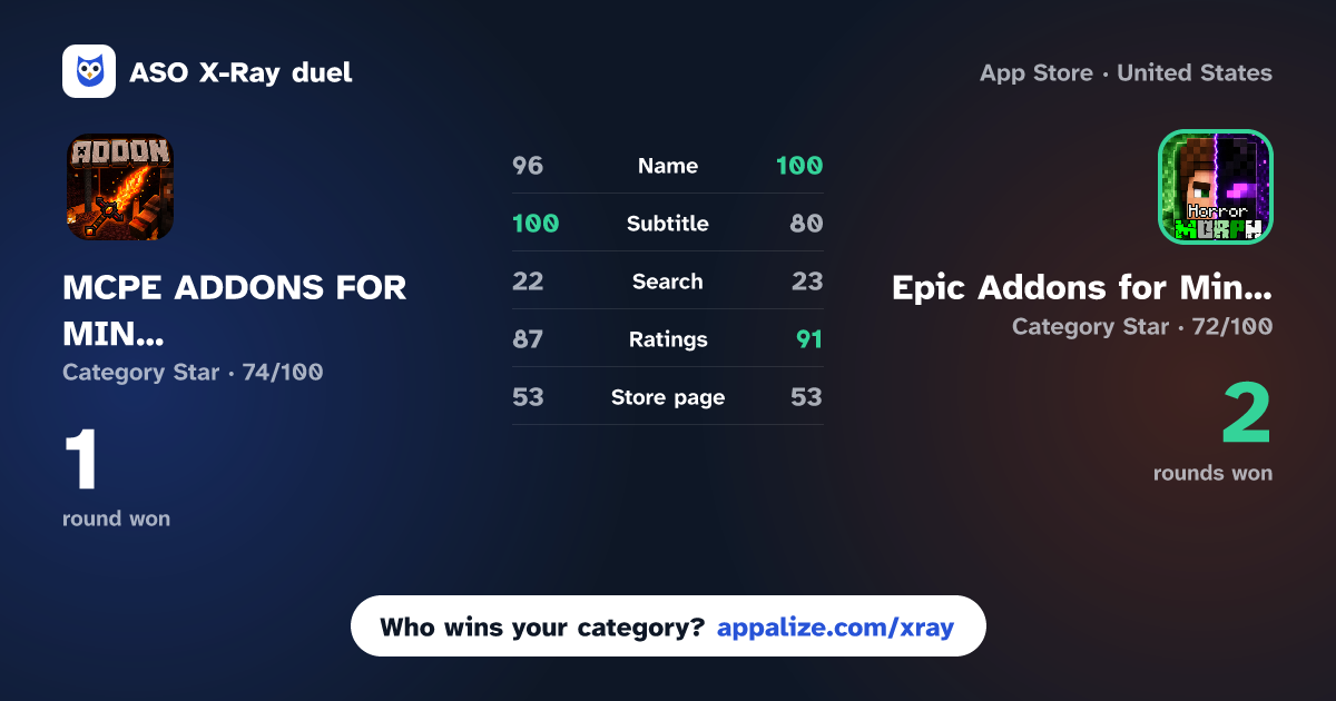 ASO X-Ray · MCPE ADDONS FOR MINECRAFT PE + vs Epic Addons for Minecraft MCPE