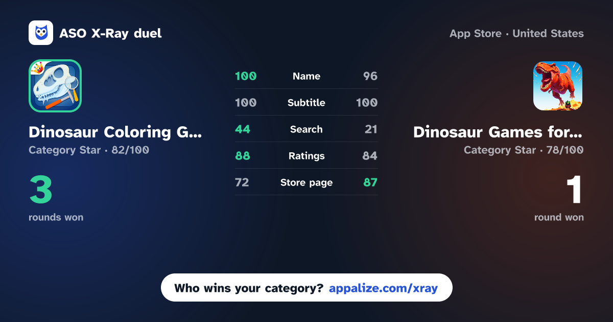 ASO X-Ray · Dinosaur Coloring Game Ice Age vs Dinosaur Games for kids